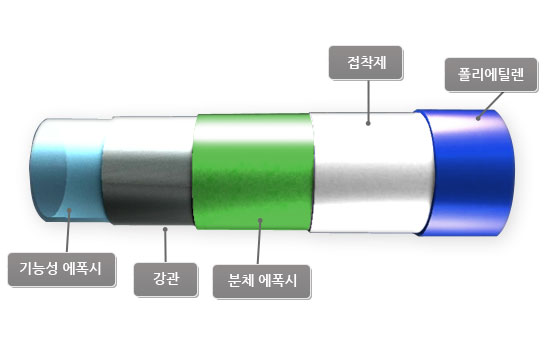 제품이미지