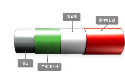 제품이미지