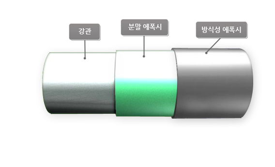 제품이미지