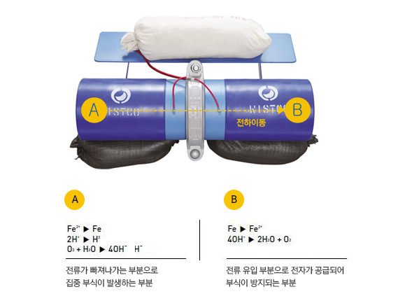 제품이미지